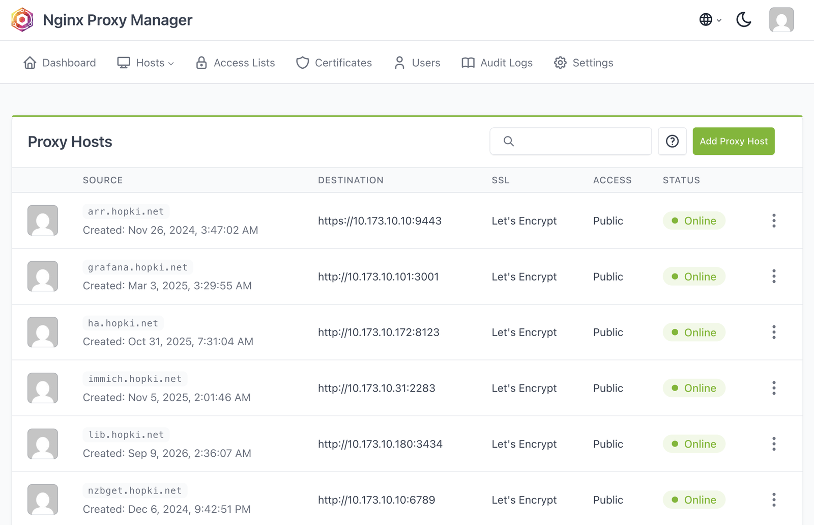 NGINX Proxy Manager Proxy Hosts list with Let's Encrypt certs and Online status