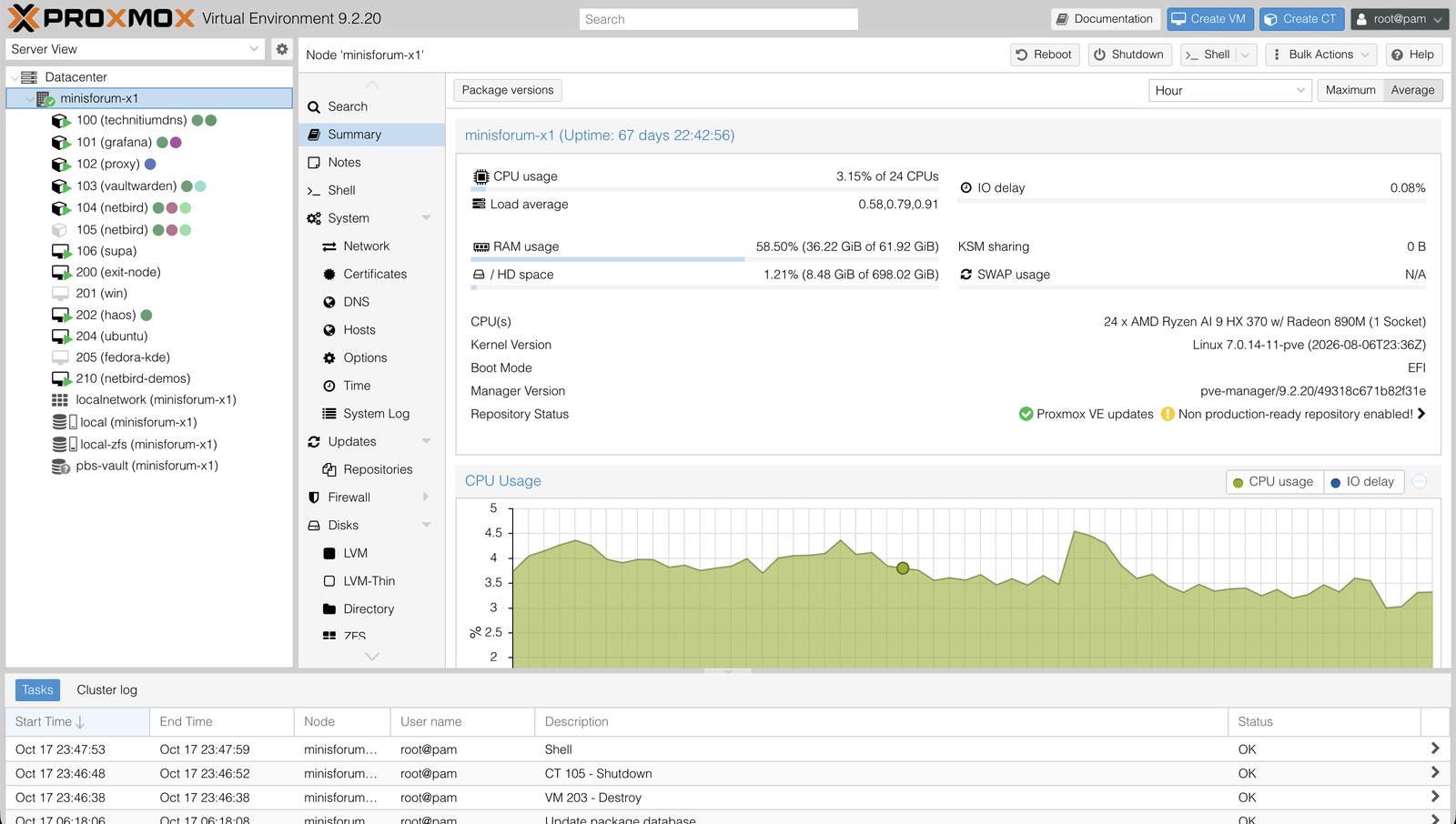 Proxmox VE node summary showing the list of VMs and LXC containers alongside CPU, RAM, and uptime stats